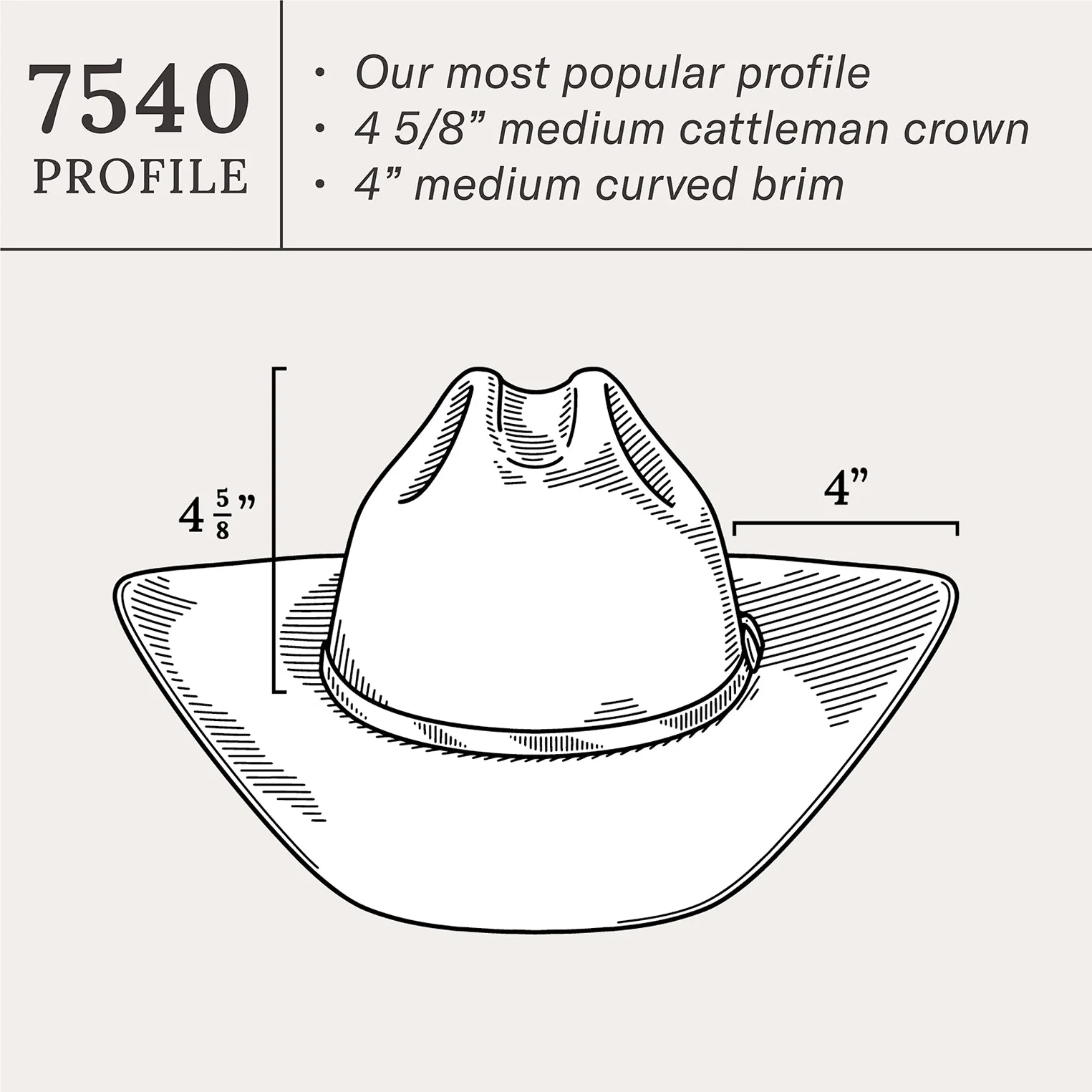 Stetson | Deadwood Hat | White